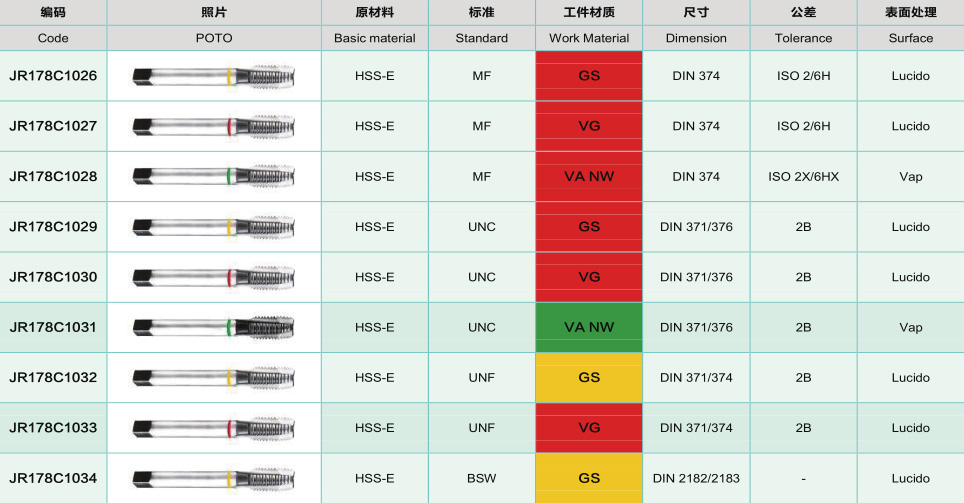 JR178C-款通孔絲錐-2.jpg